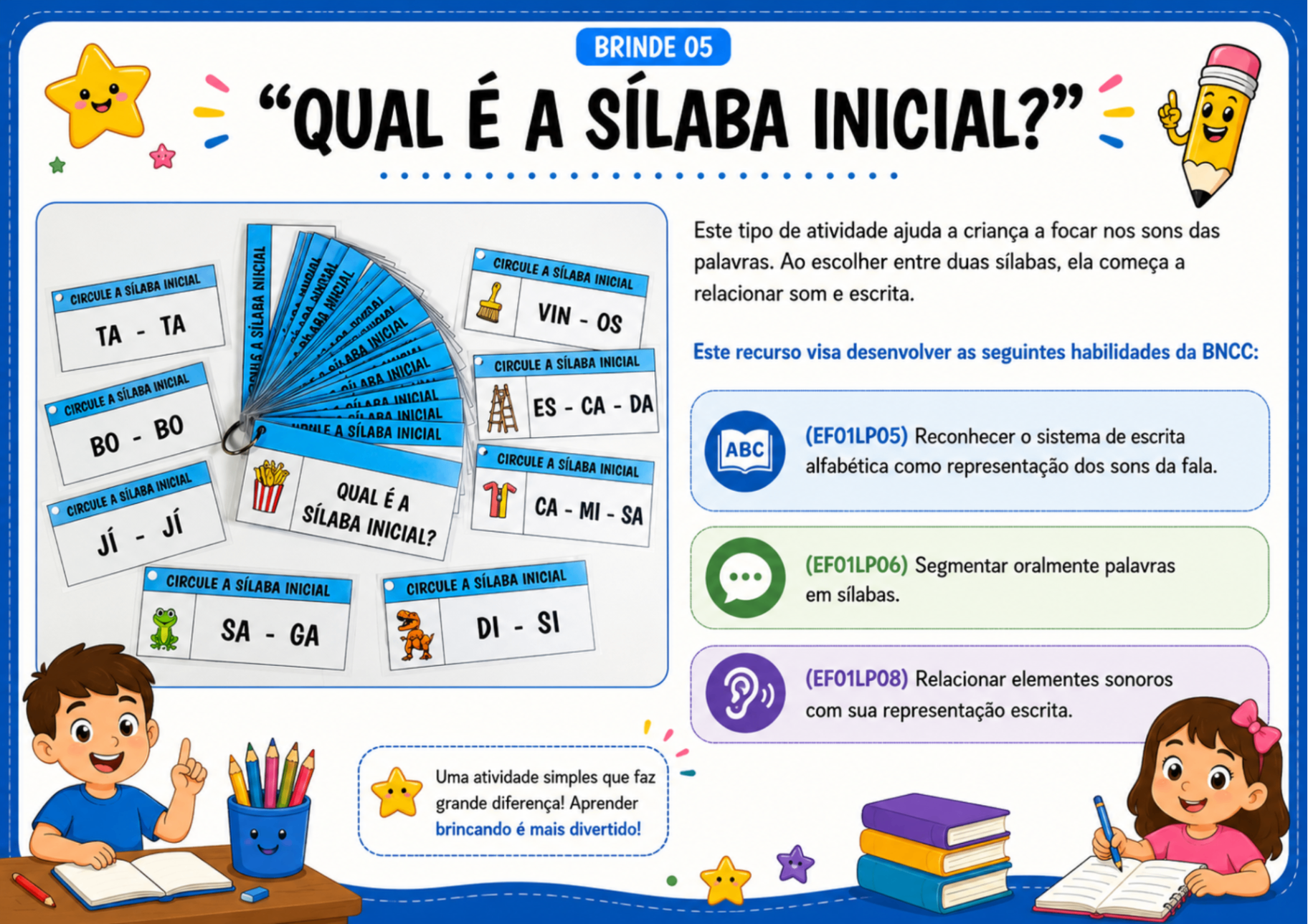 Qual é a Sílaba Inicial?